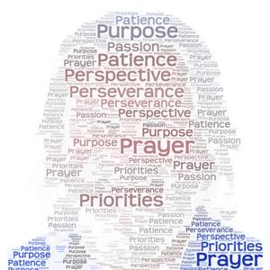 Spiritual Growth: The Permission You Have Been Waiting For Is Your Own.